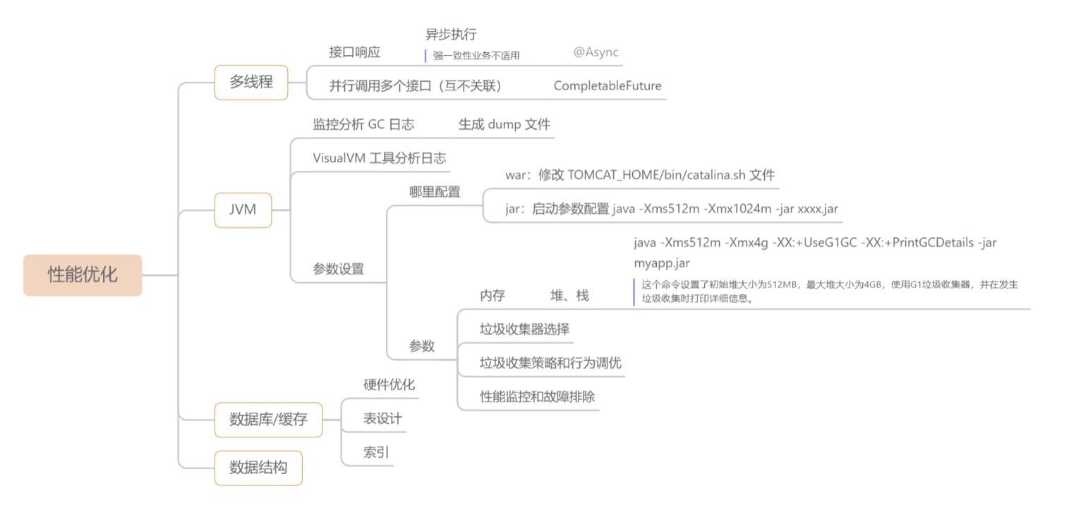 31a84718a5ffd47cc8e2f691ad3bd9e.png